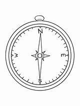 Compass coloring Pages sketch template