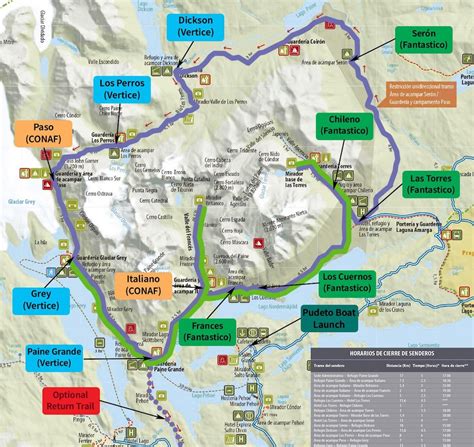 Torres del Paine 'O' Circuit: Patagonia's Top Trek (2020 Guide)