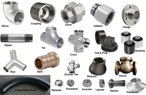 S S ERW Pipe Fittings at Rs 50/piece | SS Pipe Fitting, स्टेनलेस स्टील ...