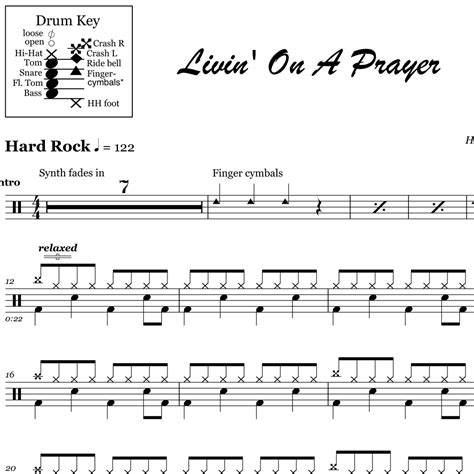 Livin' on a Prayer - Bon Jovi - Drum Sheet Music | OnlineDrummer.com