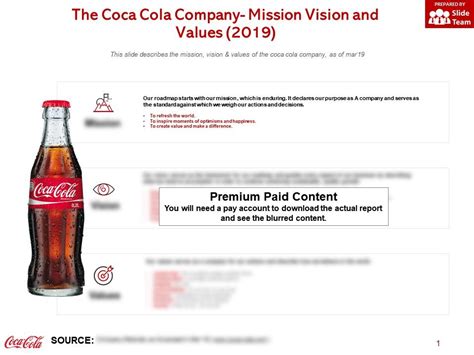 pátio especificação O email coca cola core values Destruir Brutal Economia