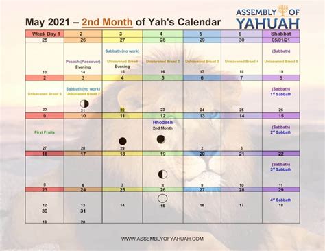 Feast Days Calendar Download – Assembly of Yahuah