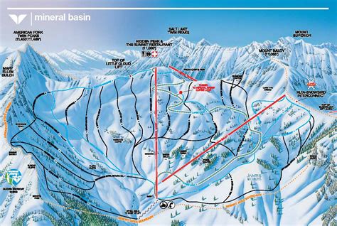 Ski Snowbird Resort | Snowbird Skiing Terrain Ratings