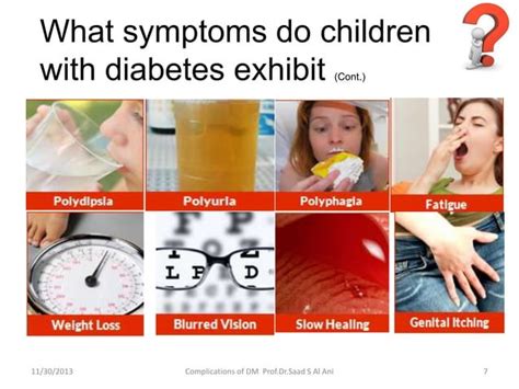 Childhood diabetes mellitus and its complications