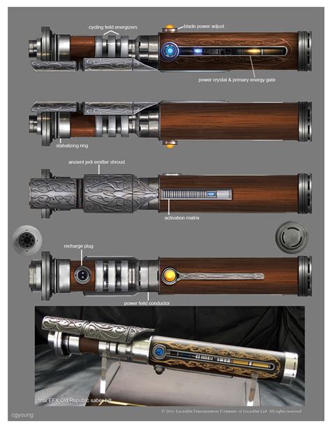 ArtStation - Star Wars: The Old Republic / EFX lightsaber hilt concept, Clinton Young