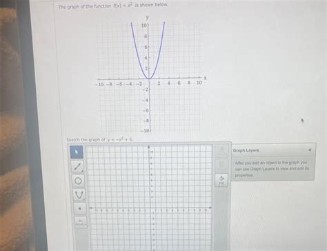 Solved The graph of the function f(x)=x2 is shown below. | Chegg.com