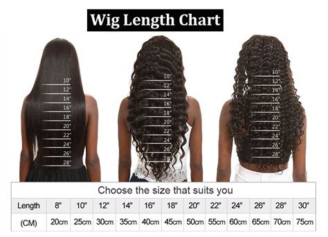 Wig Inches Chart | Portal.posgradount.edu.pe