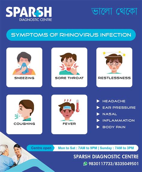 Rhinovirus Infections - Sparsh Diagnostic Center