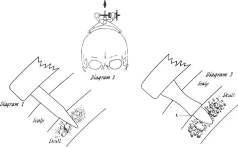 A Minor Modification of the Crutchfield Tongs in: Journal of ...