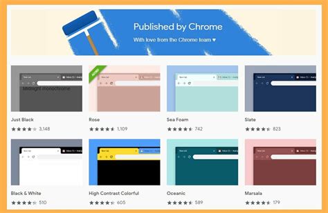 10 Best Google Chrome Themes That You Can Download