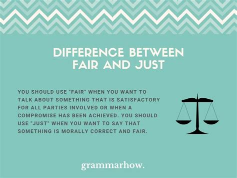 Fair vs. Just - Difference Explained (With Examples)