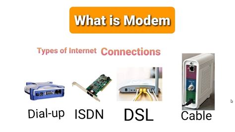 What is Modem,Types of Internet Connections- Dial-up, ISDN, DSL, Cable ...