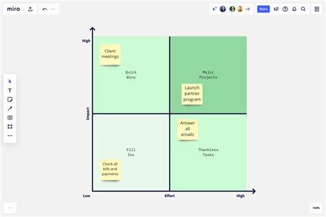 Action Priority Matrix Template Excel