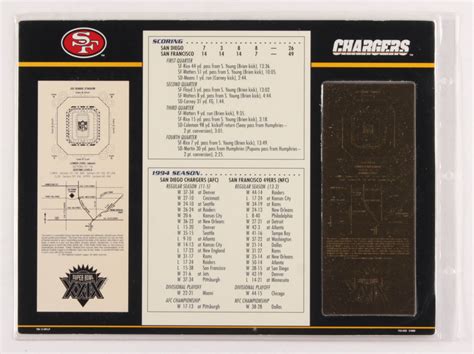 Super Bowl XXIX Commemorative Score Card with 23kt Gold Ticket ...