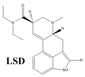 LSD Synthesis and Discovery: What You May Not Know About It