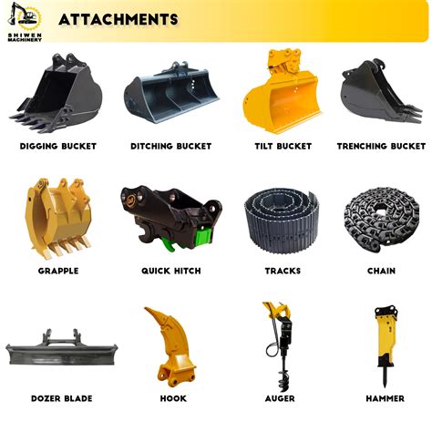 Comprehensive guide of excavator attachments | ShiWen Construction ...