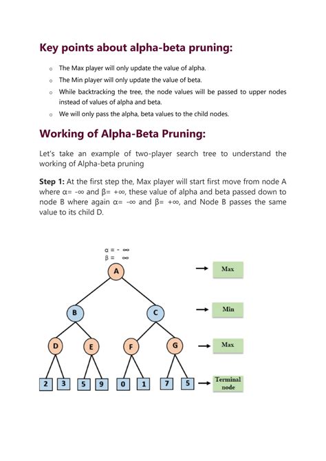 SOLUTION: Alpha Beta Pruning in AI - Studypool