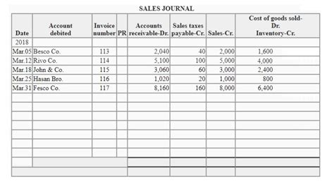 Sales Ledger Templates | 24+ Free Printable Xlsx, Docs & PDF Formats, Samples, Examples,