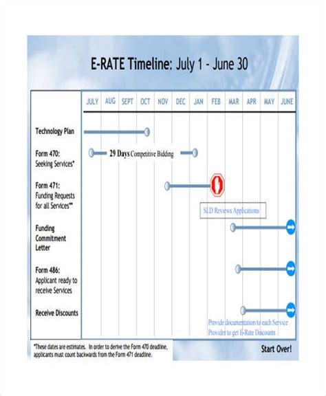 Calendar Timeline Template