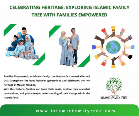 Celebrating Heritage: Exploring Islamic Family Tree with Families Empowered | Islamic Family Tree