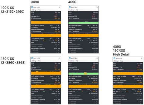 RTX 4090 benchmarks! if anyone finds any, please post here! - Page 3 ...