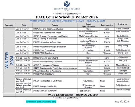 Course Offerings - Alberta Bible College