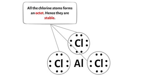 AlCl3 Lewis Structure in 5 Steps (With Images)