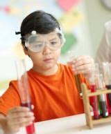 4th Grade Science Fair Project Ideas | 6th grade science projects ...