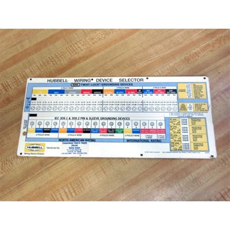 Hubbell ASC8245 Wiring Device Selector wPull-Out Chart H4387 - New No ...