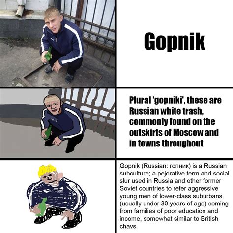 What is a Gopnik? | Gopnik | Know Your Meme