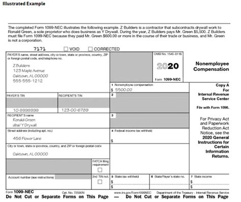 Nonemployee Compensation now reported on Form 1099-NEC instead of Form 1099-MISC - Caramagno ...