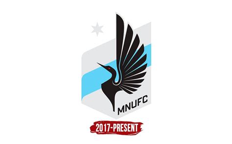 Minnesota United FC Logo, symbol, meaning, history, PNG, brand