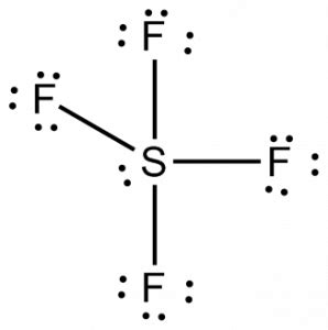 SF4 Molecular Geometry, Lewis Structure, and Polarity – Explained