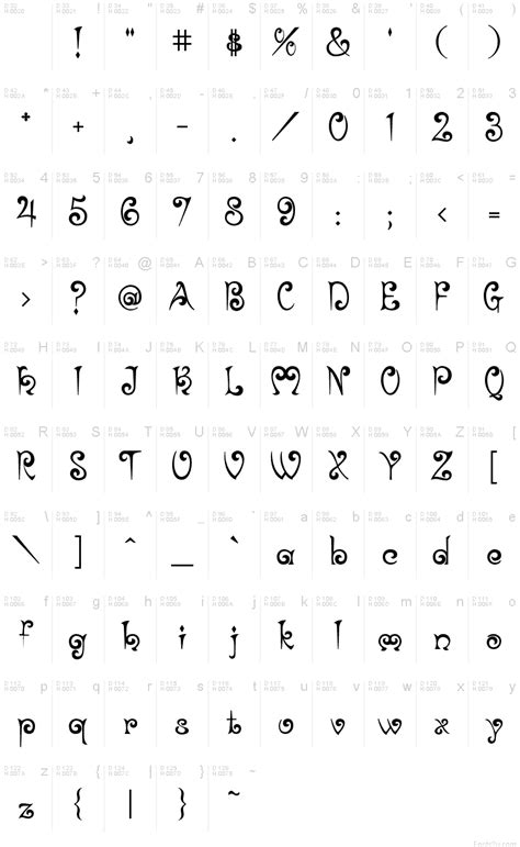 Brittany font | Fonts2u.com