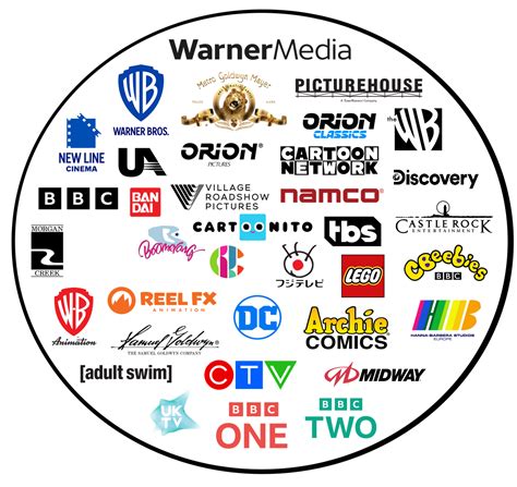 All WarnerMedia Assets by Appleberries22 on DeviantArt