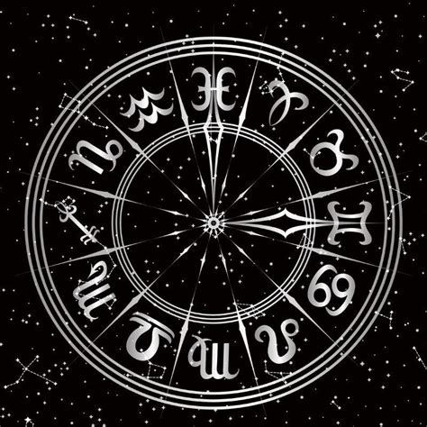 January horoscope 2024: Predictions for 12 zodiac signs | Lifestyle Asia