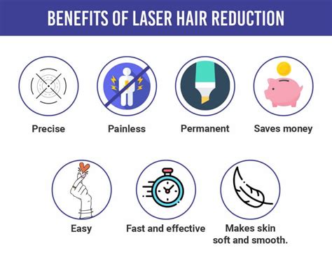 7 Benefits of Laser Hair Reduction Treatment | RichFeel