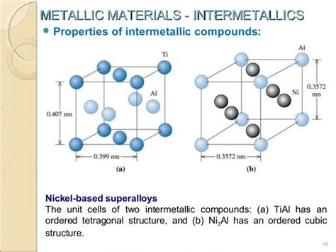 INTERMETALLICS