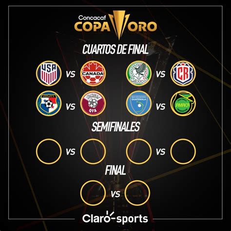 Así se juegan los cuartos de final de la Copa Oro 2023: Partidos, horarios, cómo y dónde ver EN ...