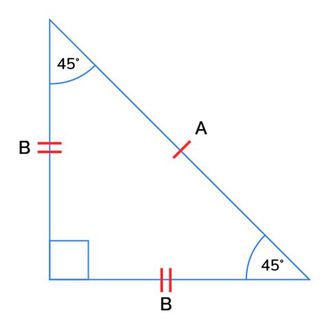 Isosceles Right Triangle Hypotenuse Calculator