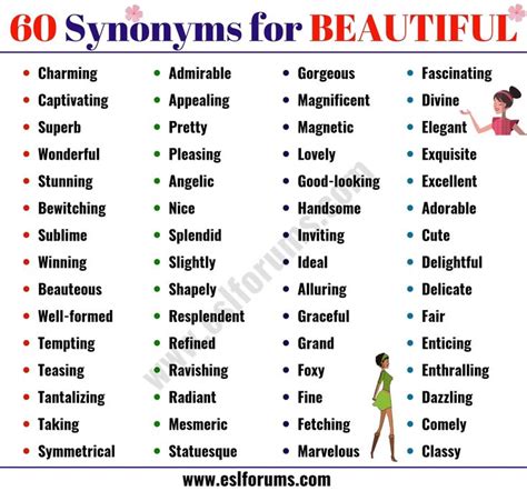 BEAUTIFUL Synonym: 60 Best Synonyms for BEAUTIFUL - ESL Forums | Writing words, Good vocabulary ...