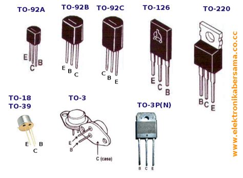 Menentukan Kaki dan Jenis Transistor dengan Multitester Digital ~ SEMUA ...