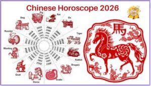 Chinese Horoscope 2026 for 12 Zodiac Signs (Year of The Horse)