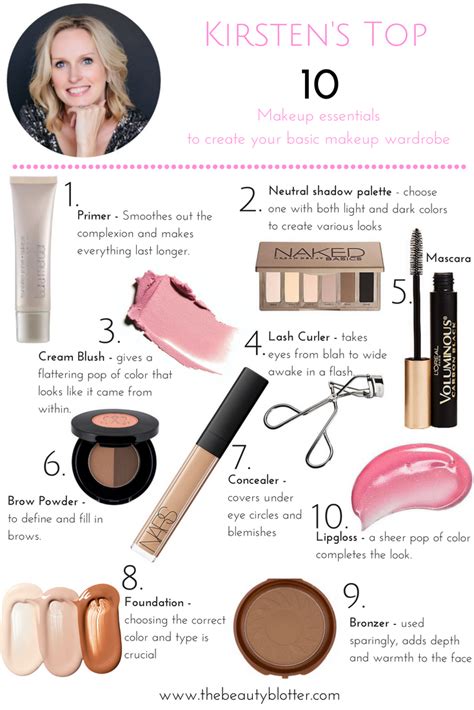 Top 10 Makeup Essentials Every Woman Should Own