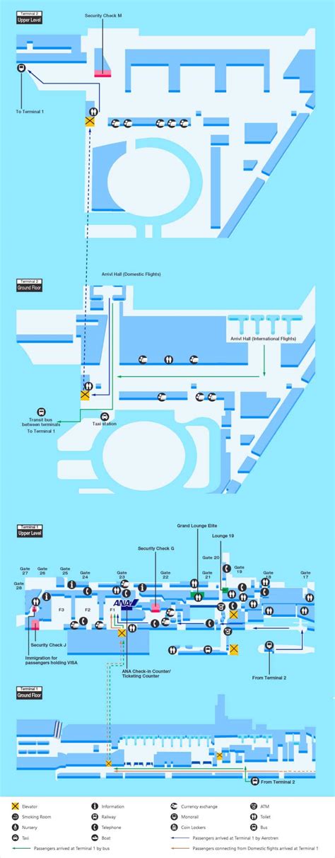 Aeropuerto Internacional de Ciudad de México | Información sobre el aeropuerto y la ciudad | En ...