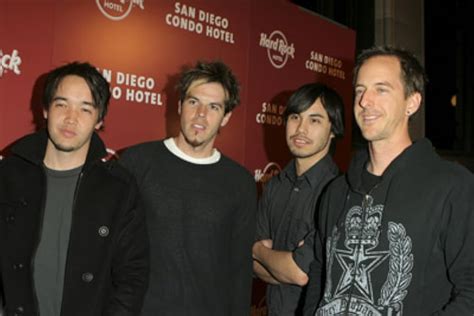 Hoobastank - IMDb