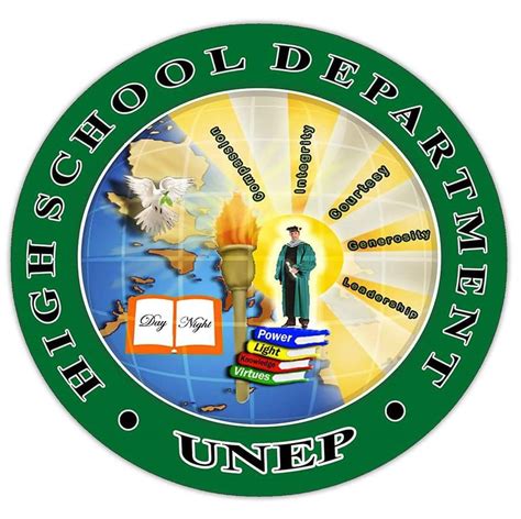 Unep Iriga Logo