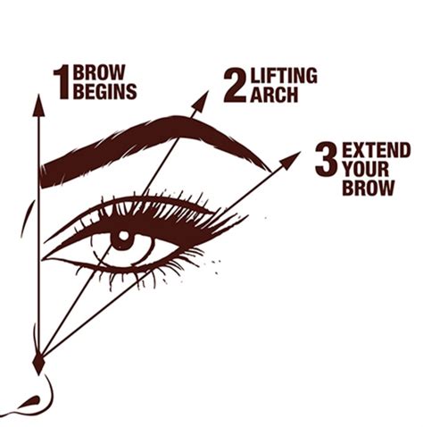 Charlotte’s Guide To Eyebrow Mapping | Charlotte Tilbury