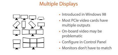 10 Display Types | אינפוסק | InfoSec | Advanced IT Learning