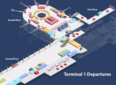 Antalya Airport Departures AYT - ️ - Turkey